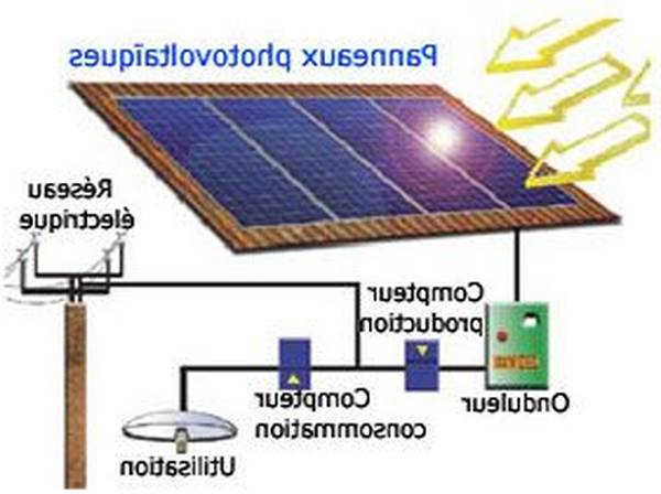 panneau solaire qualité
