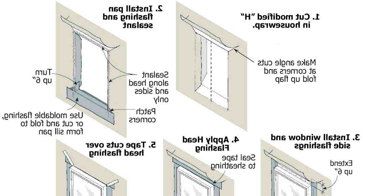 Comment adapter une fenêtre standard ?